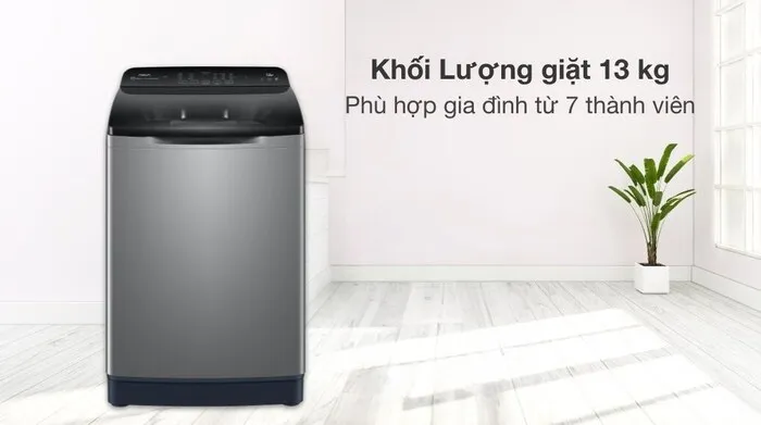 Khối lượng giặt và chương trình